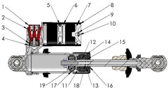 DUST SEAL - CARD SHOCK