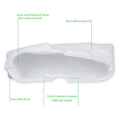 Steaming Mop Pad Replacement Shark Steam Pocket Mops S3501 Series S3601 S3550 S3901 S3801 Washable Microfiber Cleaning Pads 10 Packs