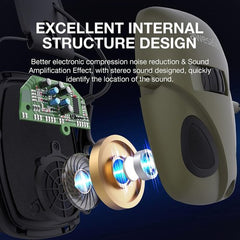 awesafe Electronic Shooting Ear Protection-NRR 24dB Noise Reduction Headphones for Hunting & Gun Range Use