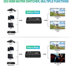 HDMI Matrix switch 2X2 med extractor 4K60Hz RGB 8:8:8 18Gbps 3D HDR HDCP2.2