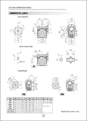 NMRV075 7.5:1 Worm Reducer B5 28mm Input Shaft Compatible with 100 Frame Motors