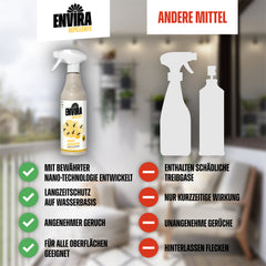 Envira Ameisen Abwehrspray auf Balkon, neben Pflanzen, Vergleichstabelle mit Häkchen/Kreuz, modernes Design, verschwommener Hintergrund.