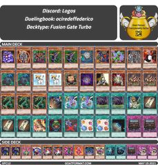 Goat Format Championship 12 Deck Tech: Fusion Gate Toolbox