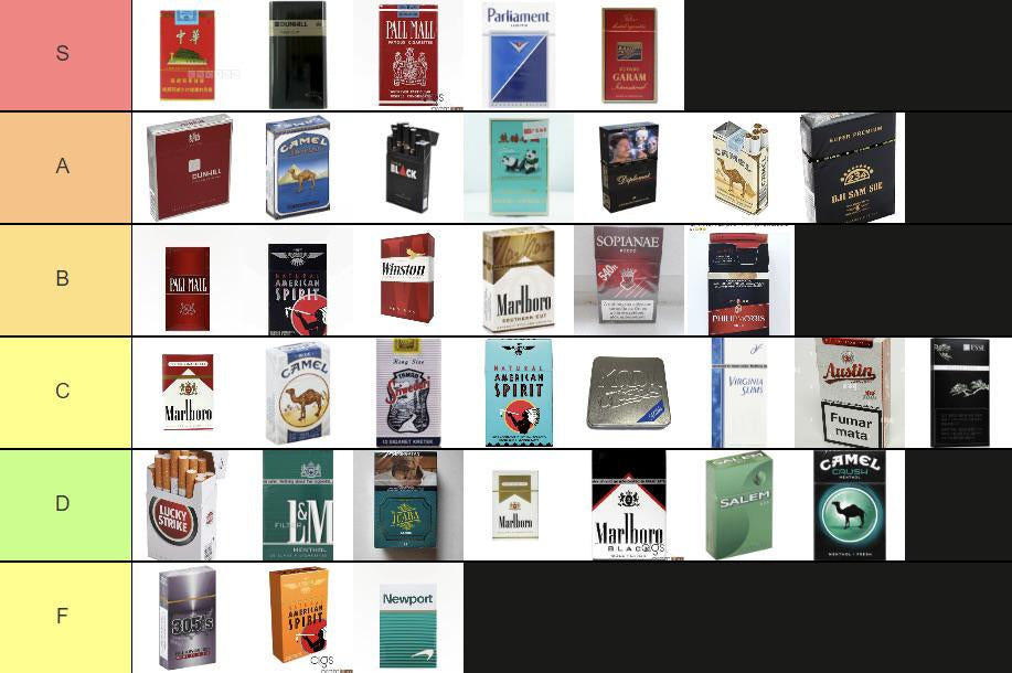 saw someone else post a tier list, made this one awhile back : r/Cigarettes