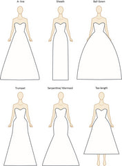 Dress types, Sizes and Sizing
