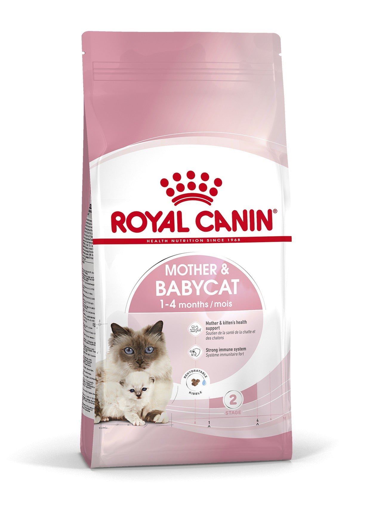 Royal Canin Mother & Babycat