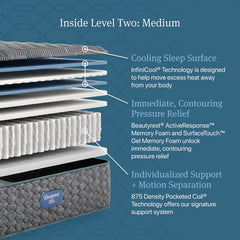 Beautyrest Level Two 14" Medium