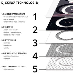 Pioneer DJ XDJ RX 3 Skin What You are Waiting For