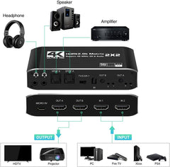 HDMI Matrix switch 2X2 med extractor 4K60Hz RGB 8:8:8 18Gbps 3D HDR HDCP2.2