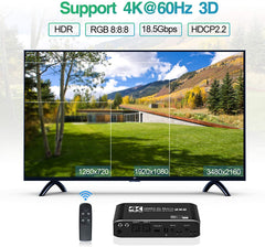 HDMI Matrix switch 2X2 med extractor 4K60Hz RGB 8:8:8 18Gbps 3D HDR HDCP2.2