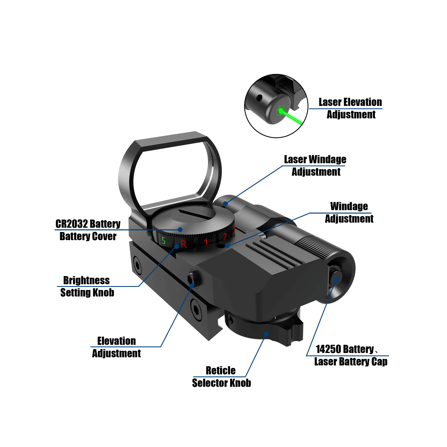 UUQ 1X22X33 Reflex Red Dot Sight - 4 Reticle Red & Green Dot Optics with Integrated Green Laser for 20mm Rail - UUQ Optics