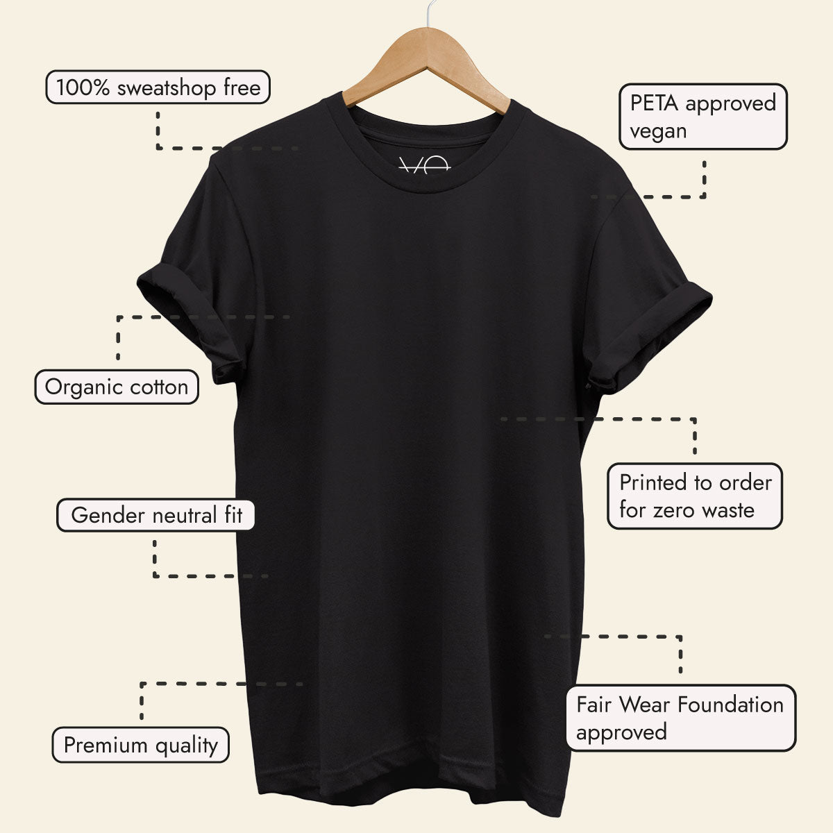 Black t-shirt on a hanger with sustainability features highlighted