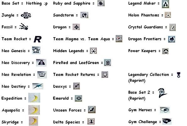 Pokemon Card Series symbols