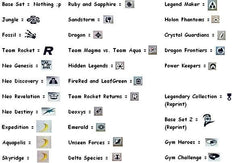 Pokemon Card Series symbols