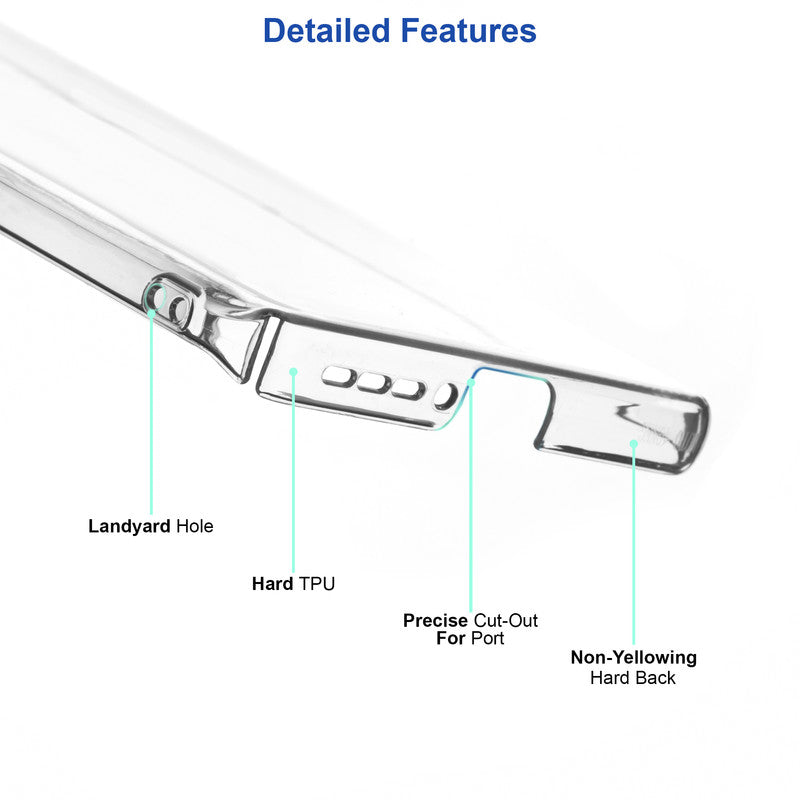 Side profile of clear hard back case highlighting lanyard hole, hard TPU edges, precise port cut-outs and non-yellowing back panel for Realme 11x 5G