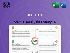 Daifuku SWOT Analysis