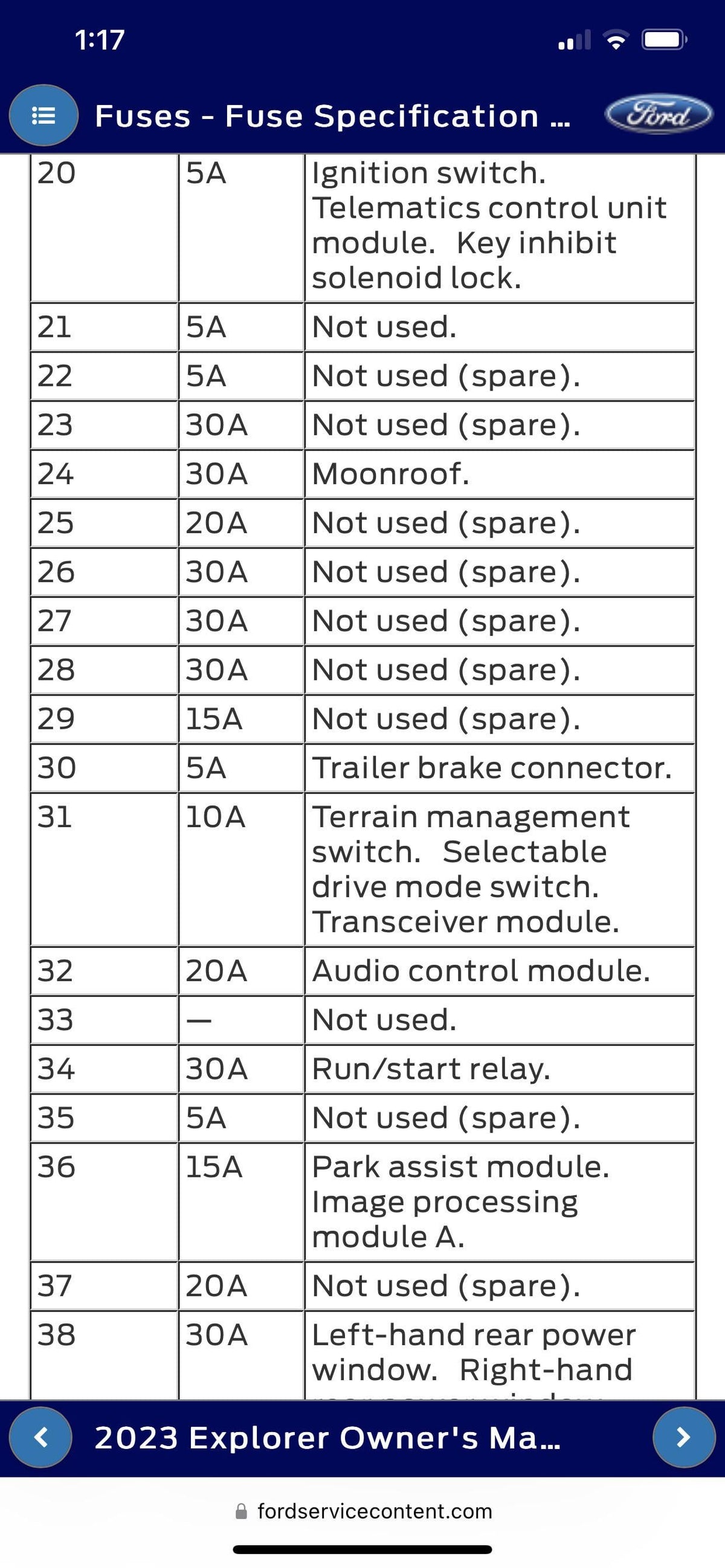 Dash cam install / fuse selection help : r/FordExplorer