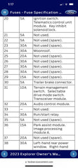 Dash cam install / fuse selection help : r/FordExplorer