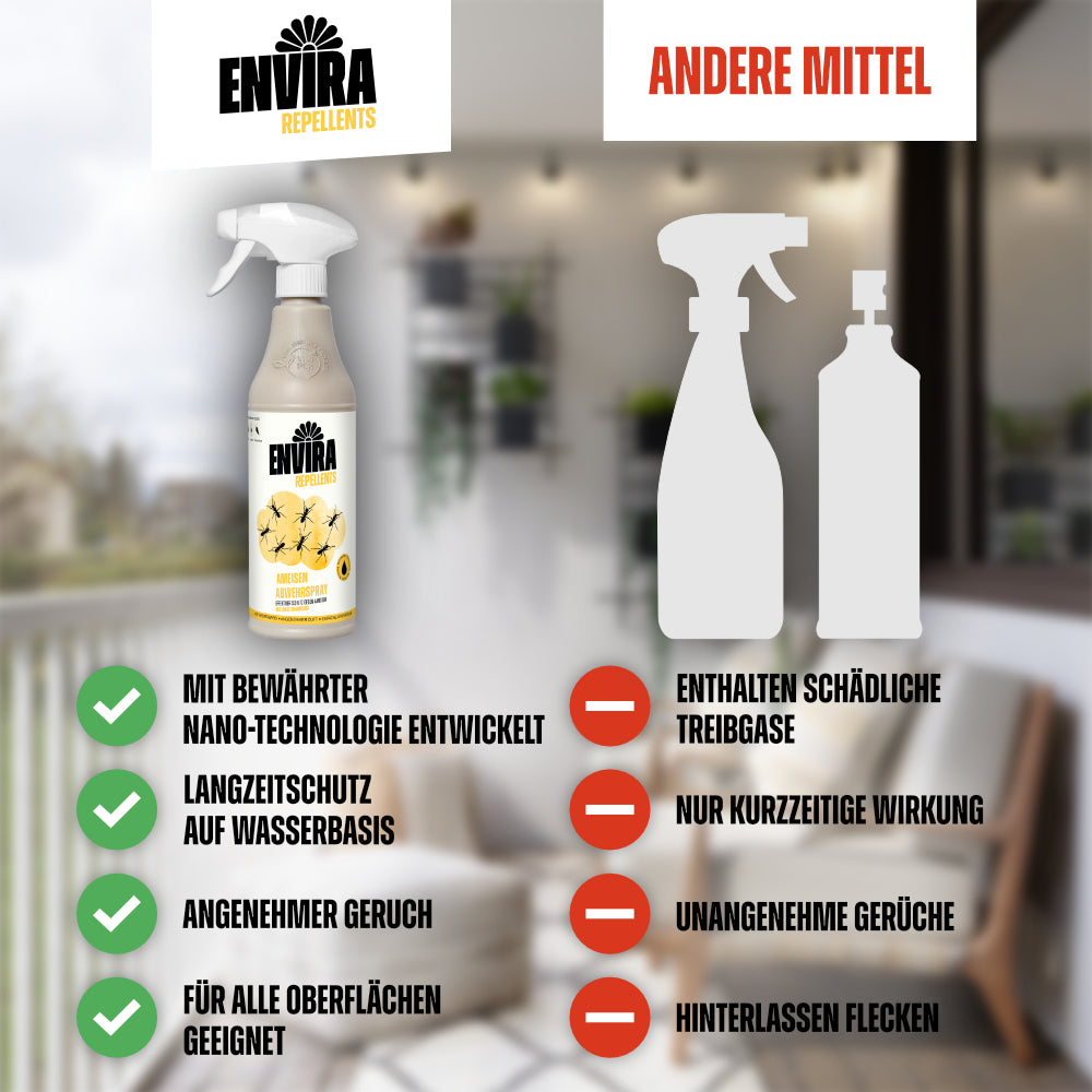 Envira Ameisen Abwehrspray auf Balkon, neben Pflanzen, Vergleichstabelle mit Häkchen/Kreuz, modernes Design, verschwommener Hintergrund.
