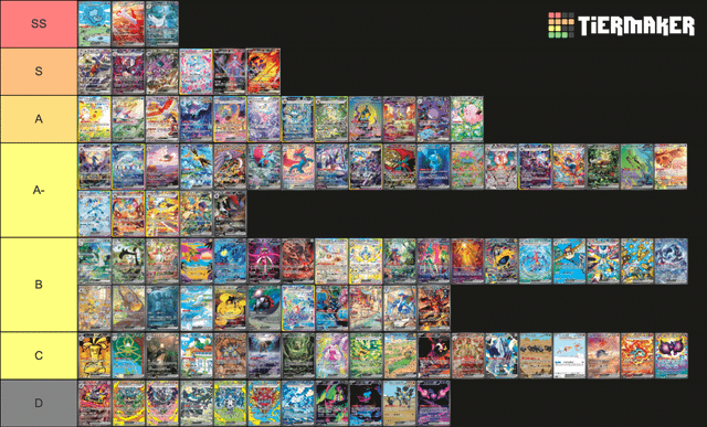 Pokemon Scarlet Violet Special Illustration Rare(SIR, SAR) tier list (order  within tier doesn't matter) : r/PokemonTCG