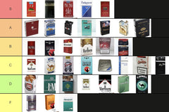 saw someone else post a tier list, made this one awhile back : r/Cigarettes