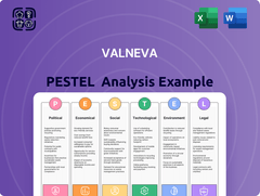 Valneva PESTLE Analysis