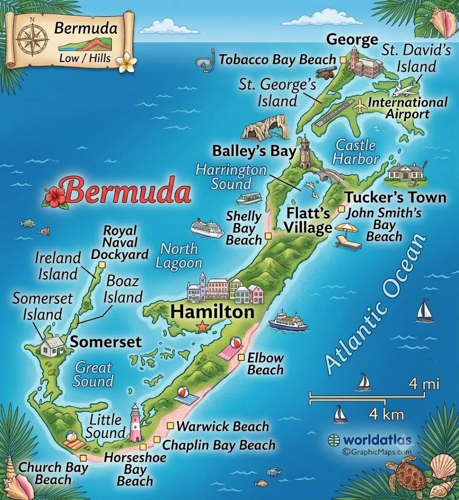 Bermuda & Island & Beaches — travelwildnow.com
